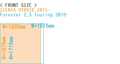 #SIENTA HYBRID 2015- + Forester 2.5 Touring 2018-